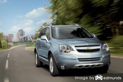 Discount Chevy Captiva Sport insurance