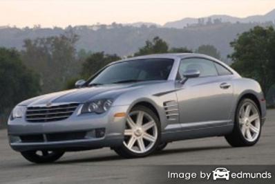 Insurance quote for Chrysler Crossfire in Nashville