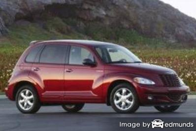 Insurance quote for Chrysler PT Cruiser in Nashville