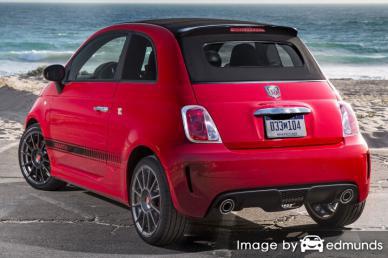 Insurance rates Fiat 500 in Nashville