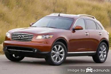 Insurance rates Infiniti FX45 in Nashville