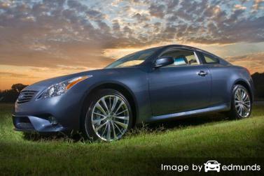 Insurance quote for Infiniti G35 in Nashville