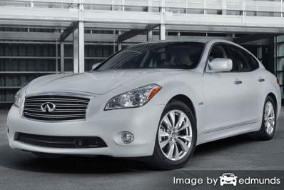 Insurance quote for Infiniti M37 in Nashville