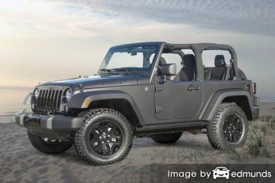 Insurance rates Jeep Wrangler in Nashville