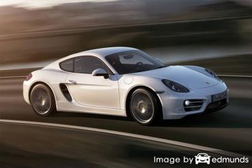 Insurance quote for Porsche Cayman in Nashville